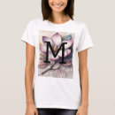 Recherche de dentelles tshirts Floral