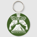 Search for cherokee keychains Nature
