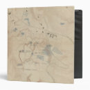Search for structures binders Topography