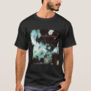Search for disintegrate Essential