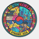 Search for skyscraper stickers Landmark