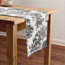 Search for rustic farmhouse table runners Trendy