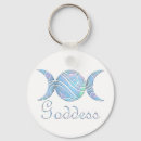 Search for pagan symbol keychains Religion