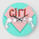 Recherche de graphiques horloges Blanc