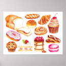Recherche de patisserie posters Dessert