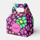 Recherche de années ballotins Parti