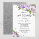 Search for silver 40th birthday invitations Glitter