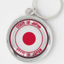 Search for japan keychains World flags