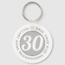 Search for 30th birthday keychains 30 years old