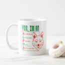 Search for wolf mugs Alpha
