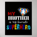 Search for special education posters Aba therapist