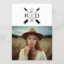 Search for urban graduation invitations Party