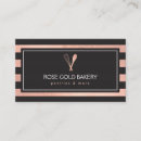 Recherche de bouchon cartes visite Restaurant