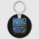 Search for countdown keychains Commemorative