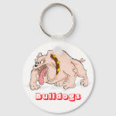 Search for bulldog cartoon keychains Dogs