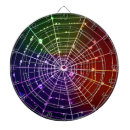 Recherche de araignées jeux de fléchettes Web