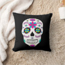 Recherche de crâne sucre coussins Halloween