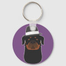 Search for rottweiler keychains Pet