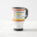 Search for pharmacy travel mugs Doctor