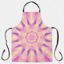 Search for kaleidoscope aprons Abstract