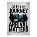 Search for arrived art Travel