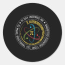 Search for at pi spiral stickers Algebra