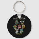 Search for functioning keychains Mindfulness