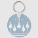 Search for deco rounded keychains Girly