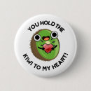 Recherche de kiwi fruit badges Pour tous