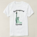 Recherche de menaces tshirts Pour tous