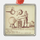 Search for equipment ornaments Apparatus