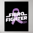 Recherche de maladie crohn posters Douleur