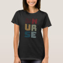 Search for cert clothing Dialysis
