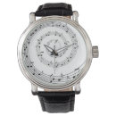 Search for music watches Pianist