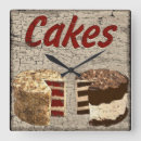 Recherche de gâteau horloges Cuisine