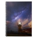Search for australia notebooks Blue
