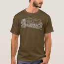Search for forest service tshirts Travel