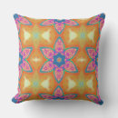 Recherche de fleur orange coussins Rose