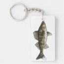 Search for walleye fishing keychains Pike