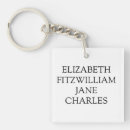 Search for literature keychains Bookish