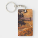 Recherche de midi porteclés Campagne