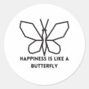 Search for happy butterfly stickers Nature