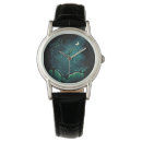 Recherche de sauter montres L'eau