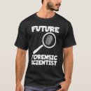 Search for criminology gifts Future