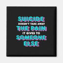 Recherche de gestion magnets Santé comportementale