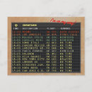Recherche de aéroport cartes postales Vol