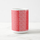 Recherche de comparaison tasses Pour tous