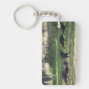 Search for wild turkey keychains Bird