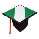 Search for nigeria hats Abuja