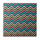 Search for green chevron zigzag pattern tiles Trendy
